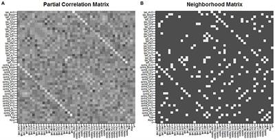 A Hierarchical Bayesian Model for the Identification of PET Markers Associated to the Prediction of Surgical Outcome after Anterior Temporal Lobe Resection